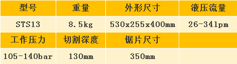 液壓圓盤(pán)鋸S(chǎng)TS13