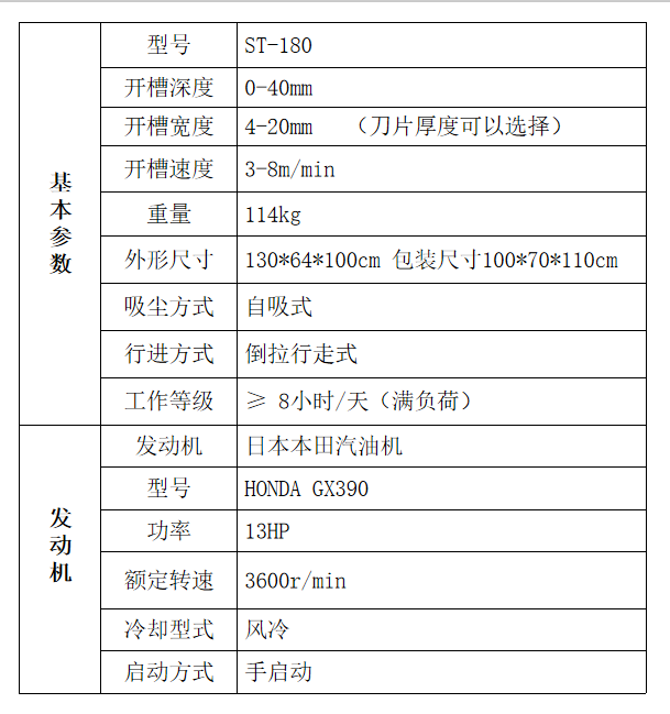 灌縫機(jī)相關(guān)產(chǎn)品-路面吸塵開槽機(jī)ST-180